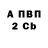 Дистиллят ТГК Wax NDVAlmet